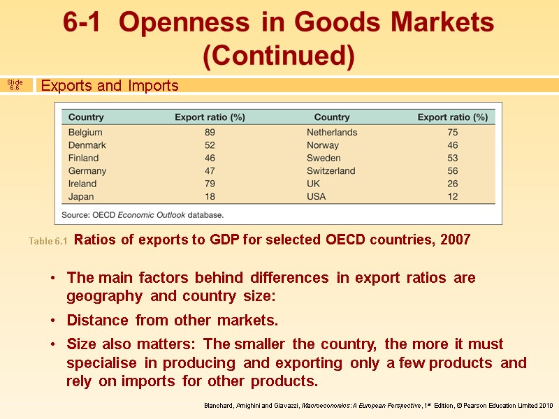 The main factors behind differences in export ratios are  geography and country size:
